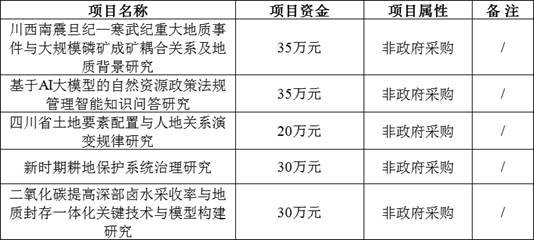 英国威廉希尔公司