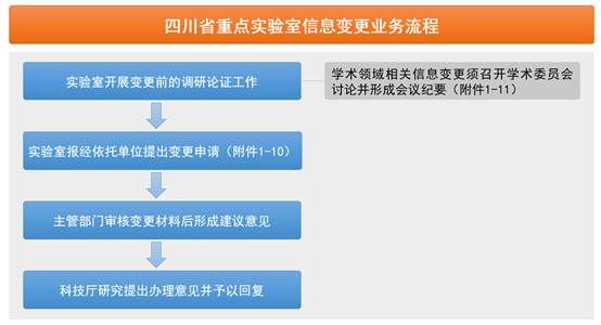 英国威廉希尔公司